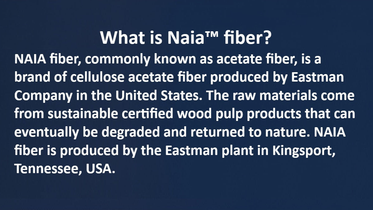 Text explaining NAIA fiber on a blue background